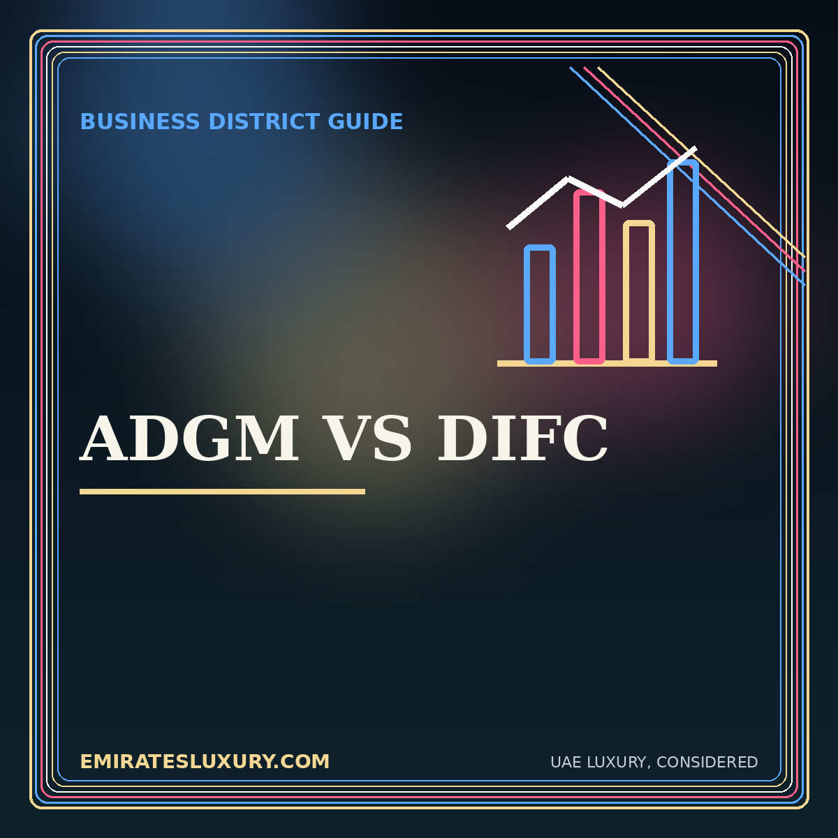 Typography illustration for ADGM vs DIFC: A Lifestyle and Business-District Guide